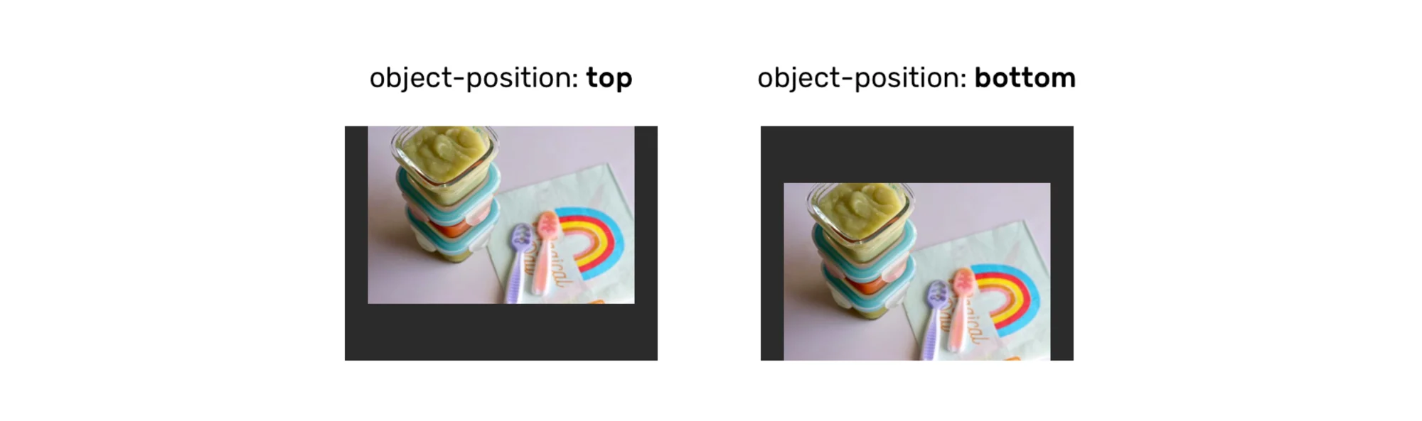 Подробное рассмотрение object-fit и background-size в CSS