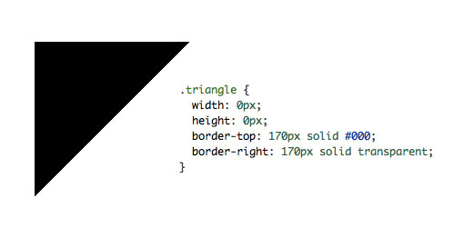 Нарисовать треугольник css