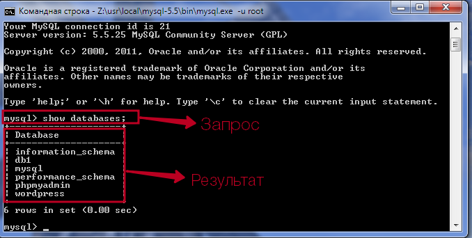 Mysql не использовать кэш