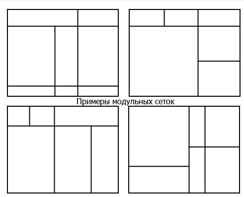Виды модульных сеток в дизайне
