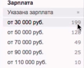 Distribucija slobodnih radnih mjesta Web dizajner po regijama Rusije