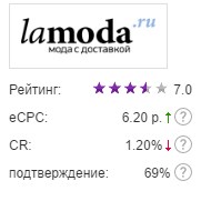 Арбитраж трафика что такое конверсия. 2. Арбитраж трафика что такое конверсия фото. Арбитраж трафика что такое конверсия-2. картинка Арбитраж трафика что такое конверсия. картинка 2.