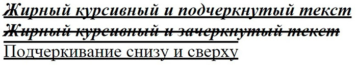 Как сделать курсив. Подчеркнутый шрифт. Шрифт с подчеркиванием. Шрифт с подчеркиванием буквы о. Красивый шрифт с подчеркиванием снизу.