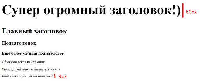 Как определяется размер шрифта в пикселях