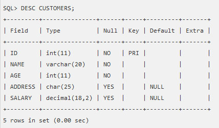 Создание таблицы 1с в sql