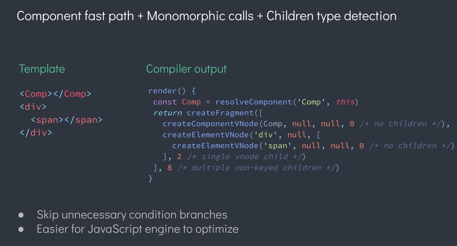 Vue Mastery. Compiling in vue js. Monomorphic.