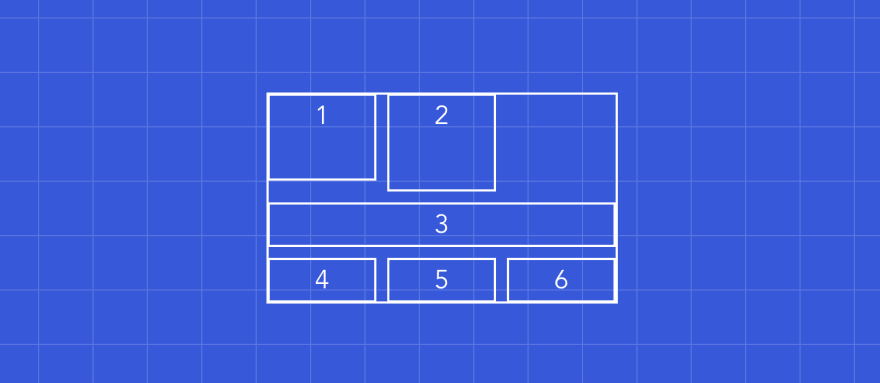 CSS Grid: Введение с примерами