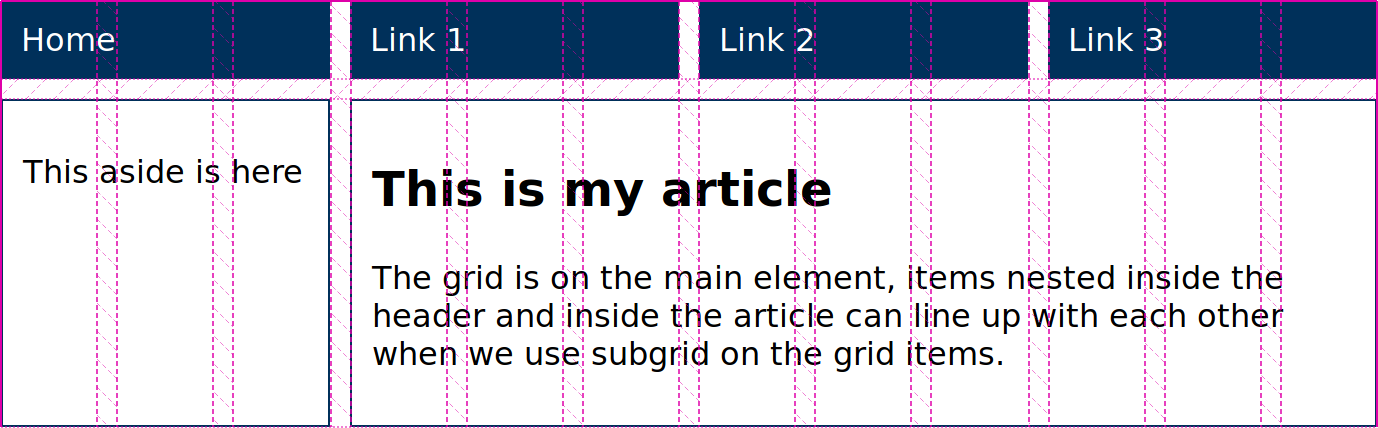 CSS Grid Level 2 — subgrid вводится в Firefox
