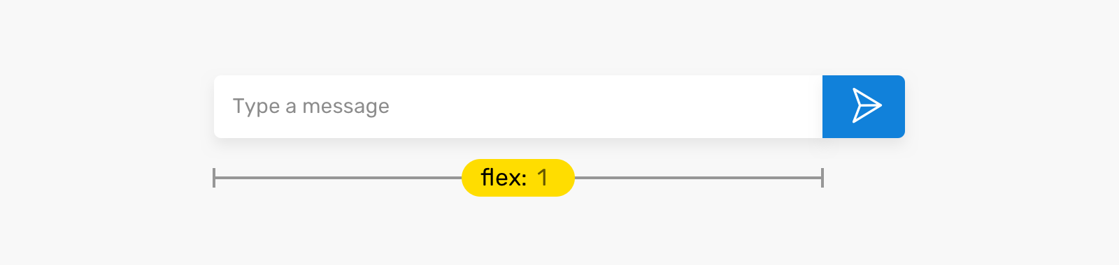 Подробное рассмотрение свойств Flex