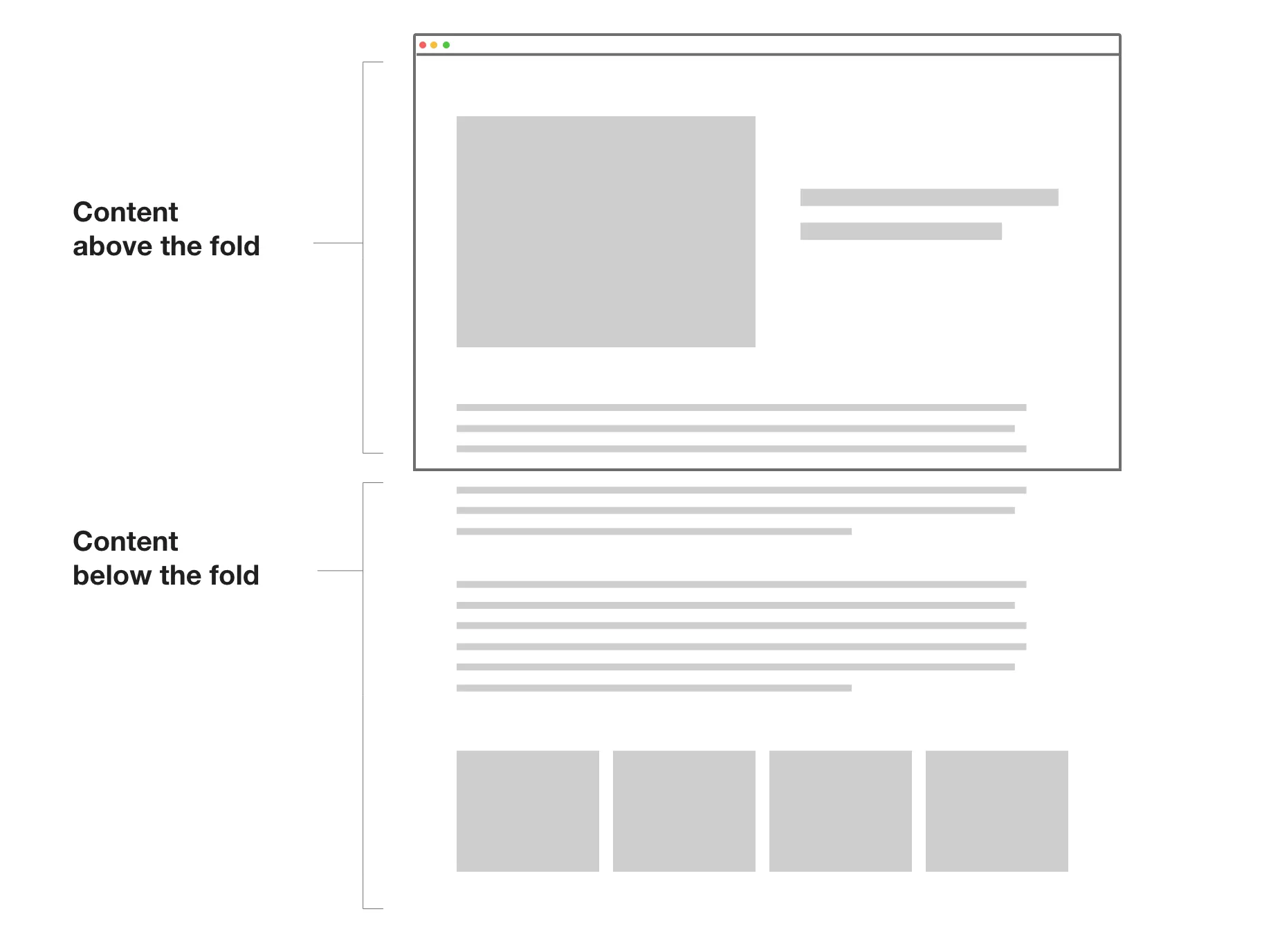 Оптимизация CSS для более быстрой загрузки страницы