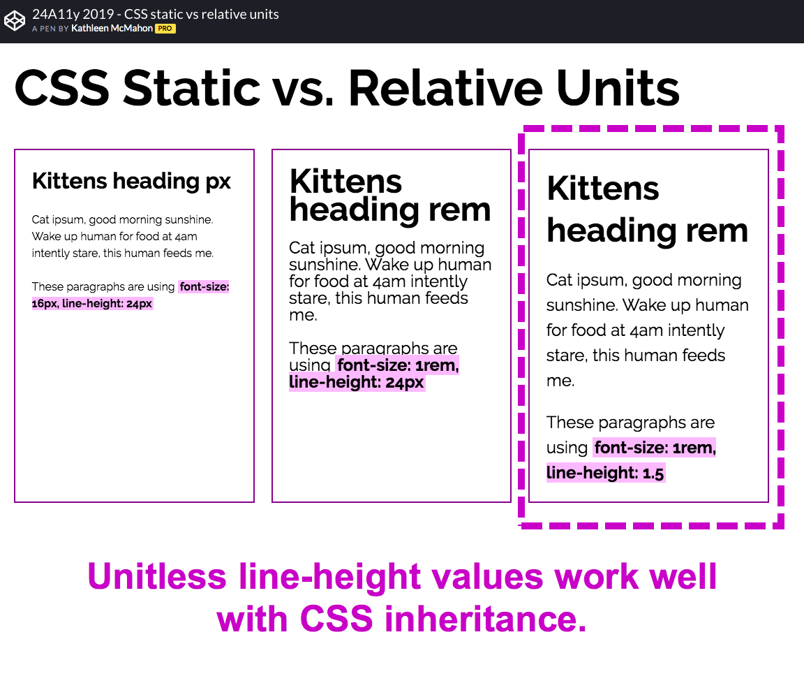 Пиксели или относительные единицы в CSS: почему это все еще важно