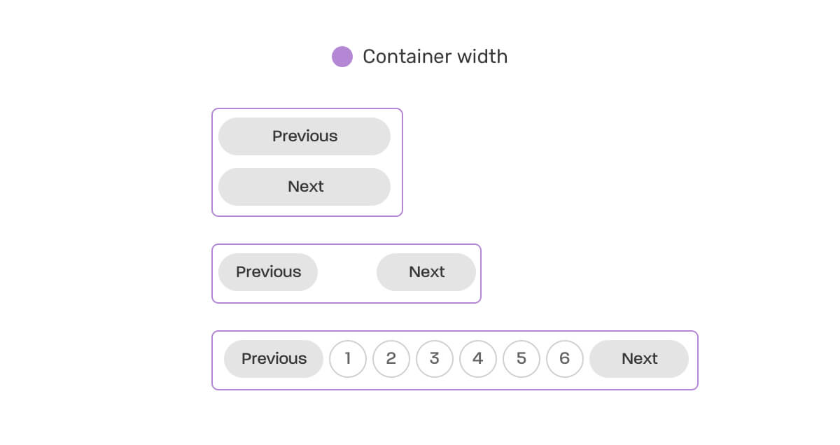 Скажите привет контейнерным запросам CSS