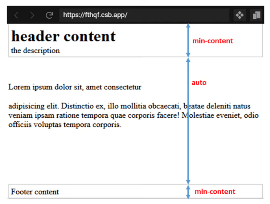 min-content, max-content и fit-content в CSS